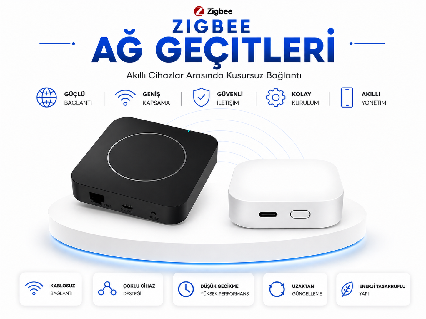  Ağ Geçitleri